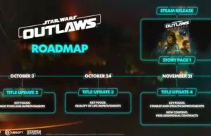 Star Wars Outlaws : « La Force est-elle vraiment avec Ubisoft ? Roadmap et des correctifs annoncés pour Star Wars Outlaws