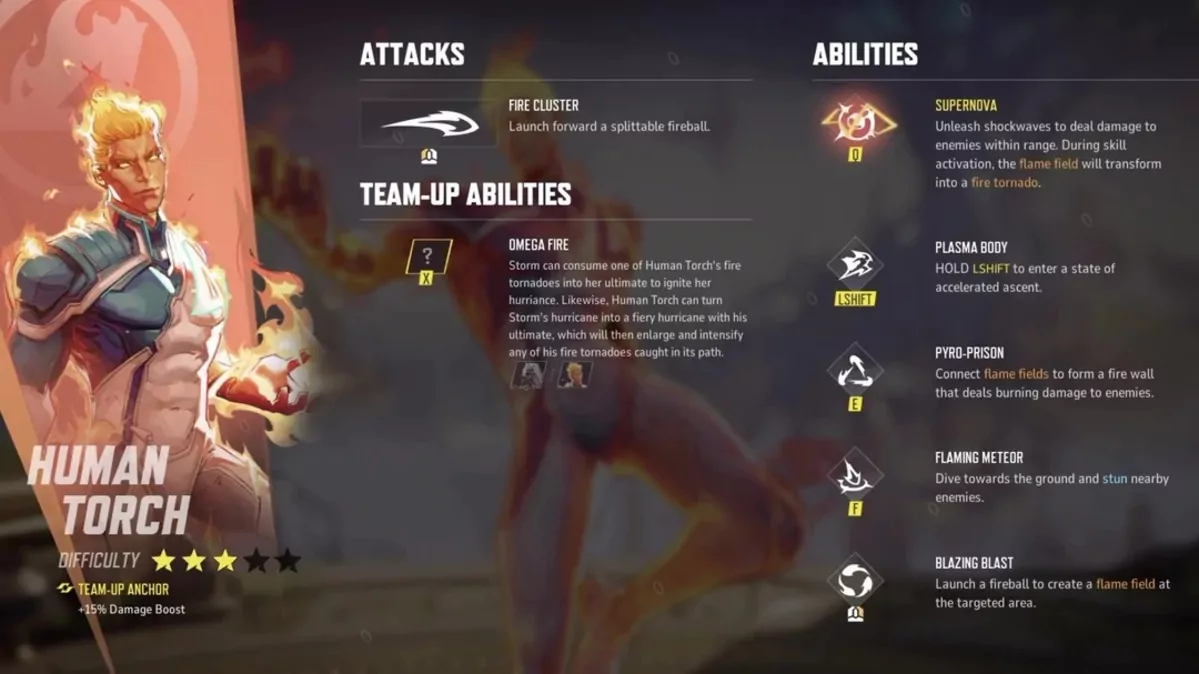Capture d’écran montrant la Torche Humaine dans Marvel Rivals avec son uniforme des Fantastiques 4.